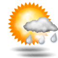 Forecast icon