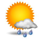 Forecast icon